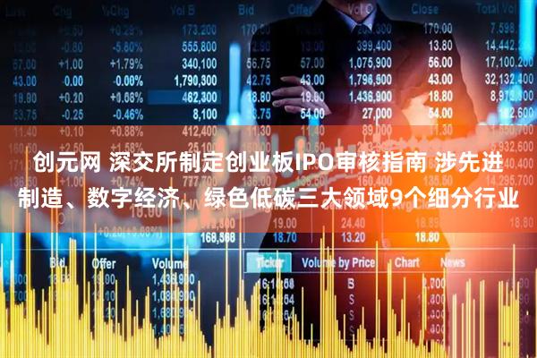 创元网 深交所制定创业板IPO审核指南 涉先进制造、数字经济、绿色低碳三大领域9个细分行业